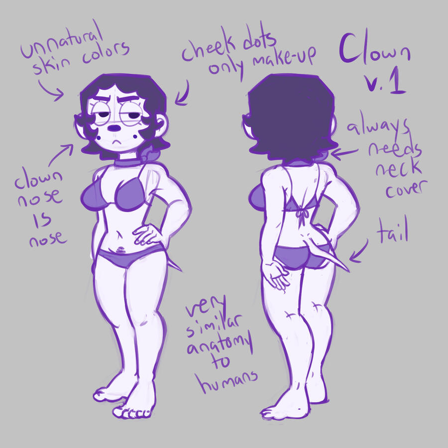 Clown Anatomy 1